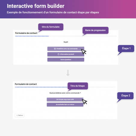 Module Formulaire PrestaShop - Contact, Devis, SAV | Interactive Form