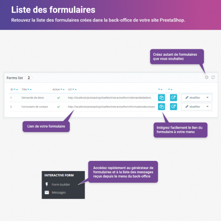 Module Formulaire PrestaShop - Contact, Devis, SAV | Interactive Form